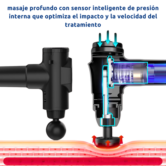 PISTOLA DE MASAJE ELECTRICA